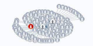 AUDIT FRANCE CONSULTANTS