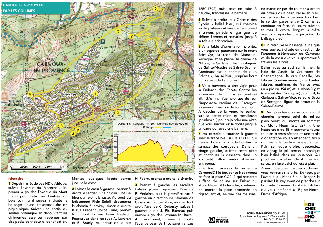 plansentier
